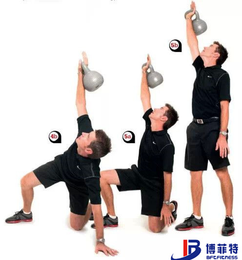 壺玲訓練:土耳其起立